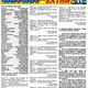 You can see a set of rules for sending in What If ideas on the bottom right of this letters page from What If #30.
